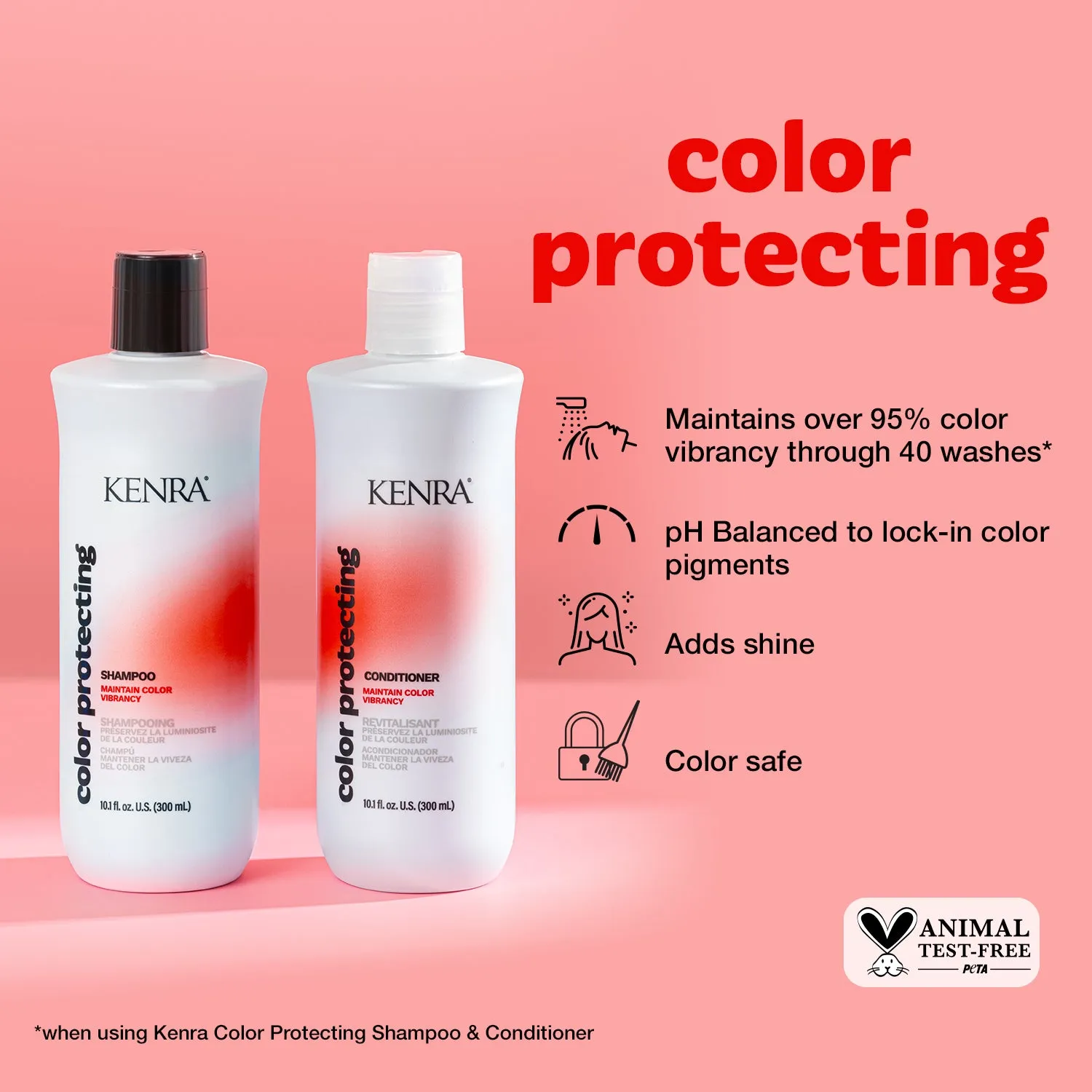 Kenra Professional Color Protecting Conditioner